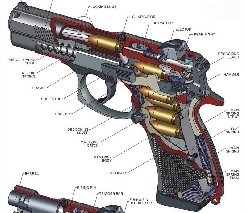 Gunsmith Cats favorit.jpg