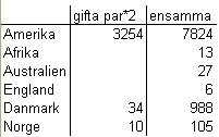 Utvandrad1851_1855.jpg