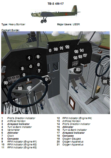 Cockpit TB-3.gif