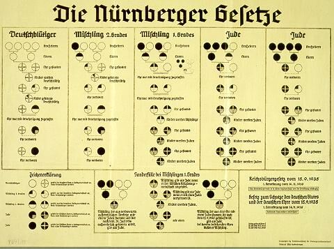 schautafel_rassengesetze.jpg