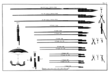 220px-Congreve_rockets.gif