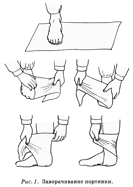 ryska portyianki.gif