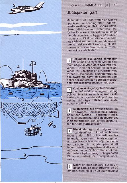 Ubåtsjakt 1.JPG