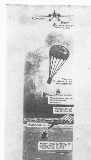 JU 52 minerar Volga.jpg