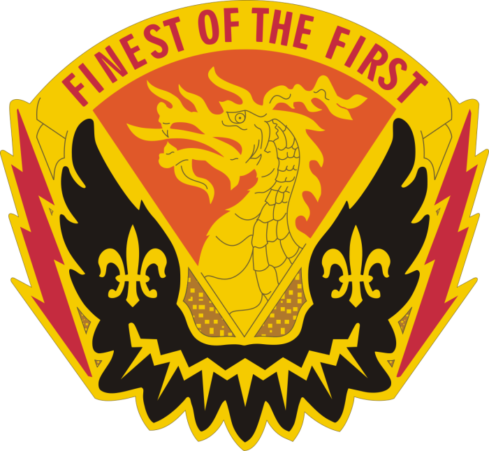 160th_Signal_Brigade_Distinctive_Unit_Insignia.svg.png