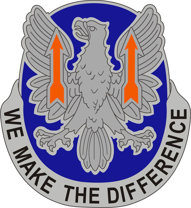 11_Avn_Cmd_DUI.jpg