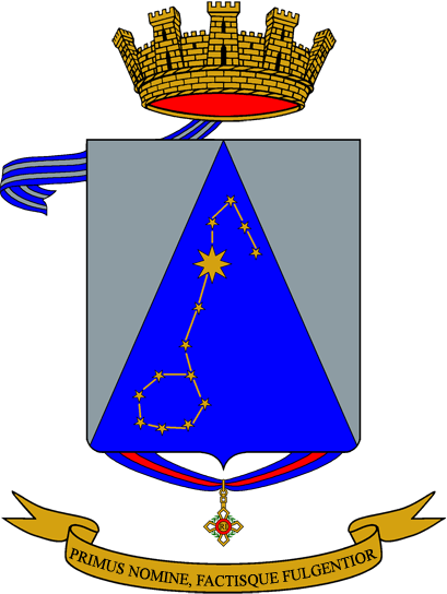 CoA_mil_ITA_rgt_aves_1.png