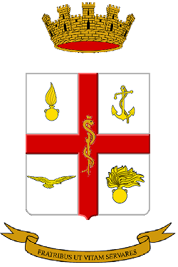 DirGenSanMil.png