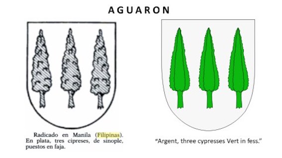 aguaron.jpeg