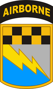 525th_Military_Intelligence_Brigade_(Airborne)_-_SSI.png