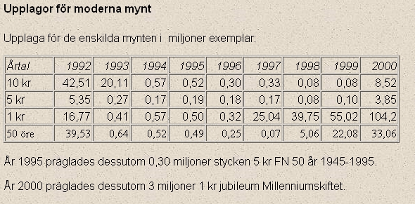mynt.jpg