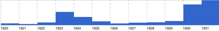 GoogleNewsArchiveHitlerGermany.png