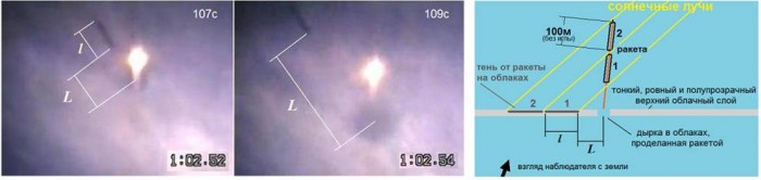 Apollo-skuggans förflyttning över molntäcket under 2 sekunder, sekunderna 107-109.jpg