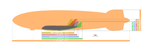300px-Giant_Aircraft_Comparison_svg.png