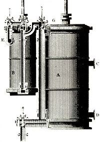 200px-Moteur.jpg