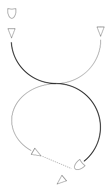 manöver.png