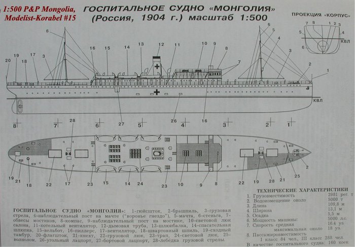 lasarettsfartyget MONGOLIA.jpg