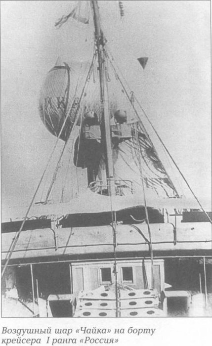 prov med varmluftsbalong.jpg