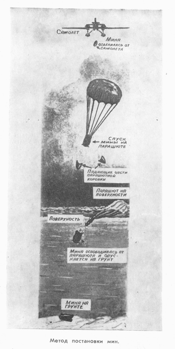 tysk minfællning i Volga.jpg