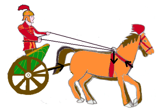 roman-clipart-chariot-racing-1.png