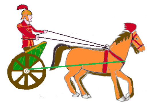 romersk vagn som det borde vara.png