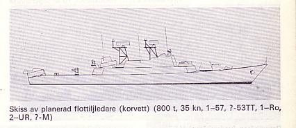Korvett.JPG