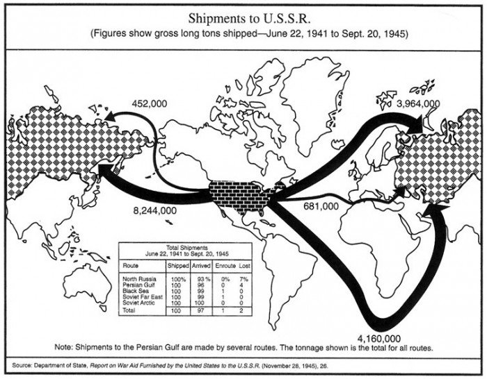 Map_US_Lend_Lease_shipments_to_USSR-WW2.jpg