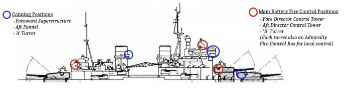 KGV redundans.jpg