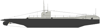 Shadowgraph_U_british_class_groupe_I_submarine.svg.png