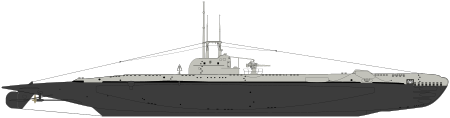 Shadowgraph_S_british_class_groupe_III_submarine.svg.png