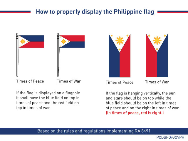 How-to-properly-display-the-Philippine-flag.jpg