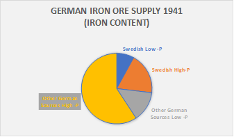 Tot1941.png