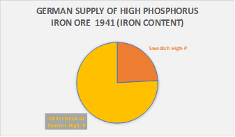 HighPh19412.png