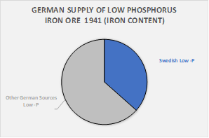 LowPh19412.png