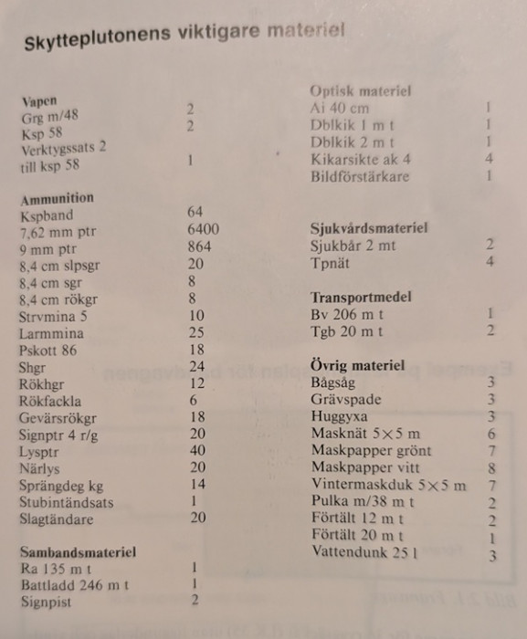 RU skplut IB77.jpg