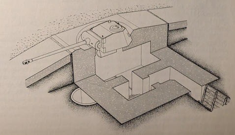 Pantherbunker annan.jpg