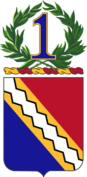 1st_Infantry_Regiment,_US_Army1.png