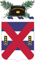 13th_Infantry_Regiment,_US_Army.png