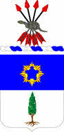 021st_Infantry_Regiment_COA.png