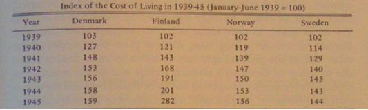 CostOfLiving.JPG